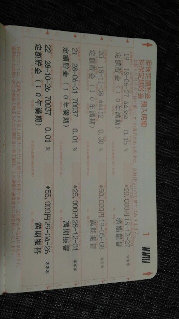景気回復の実感ねぇなぁ